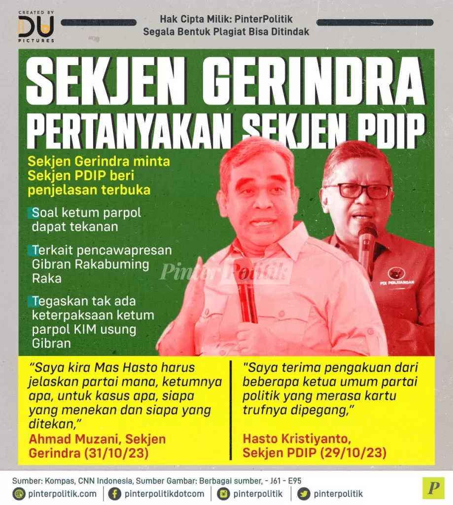 sekjen gerindra pertanyakan sekjen pdip